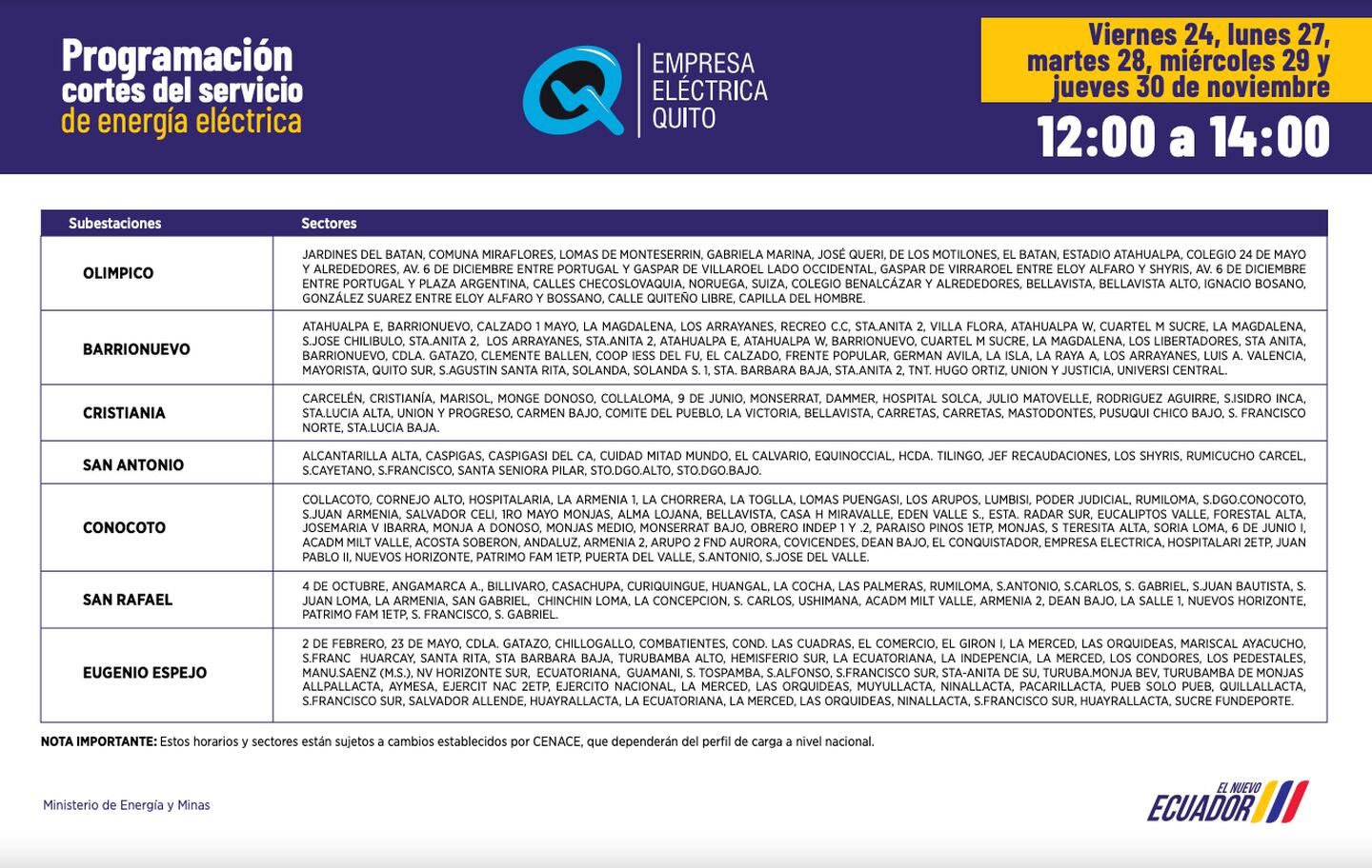 Quito Horarios de los cortes de luz el 30 de noviembre
