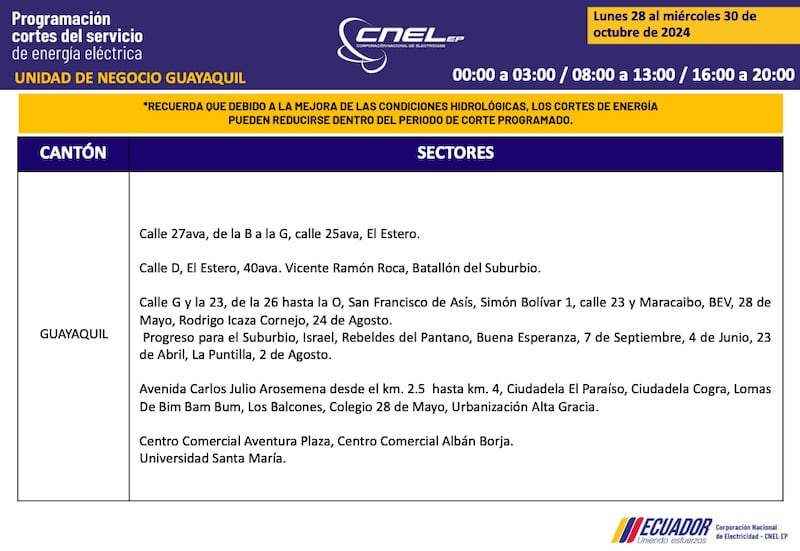 Guayaquil: horarios de apagones del 28 al 30 de octubre. Imagen: CNEL