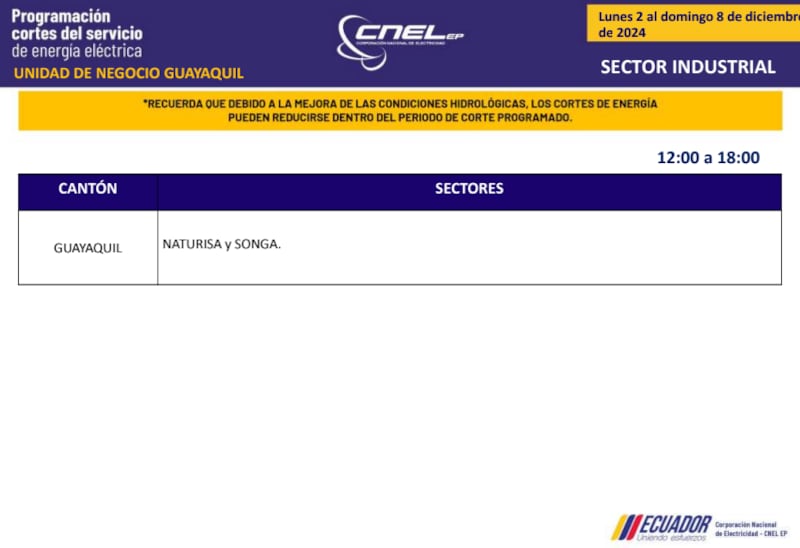 Guayaquil: revise los horarios de cortes de luz del 2 al 8 de diciembre. Imagen: CNEL