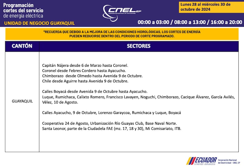 Guayaquil: horarios de apagones del 28 al 30 de octubre. Imagen: CNEL