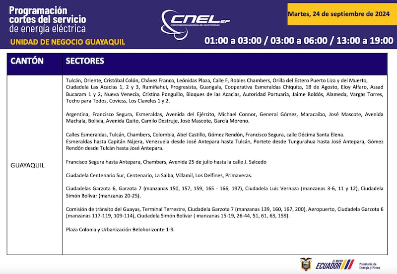 Horario de cortes de luz para este martes 24 de septiembre en Guayaquil.