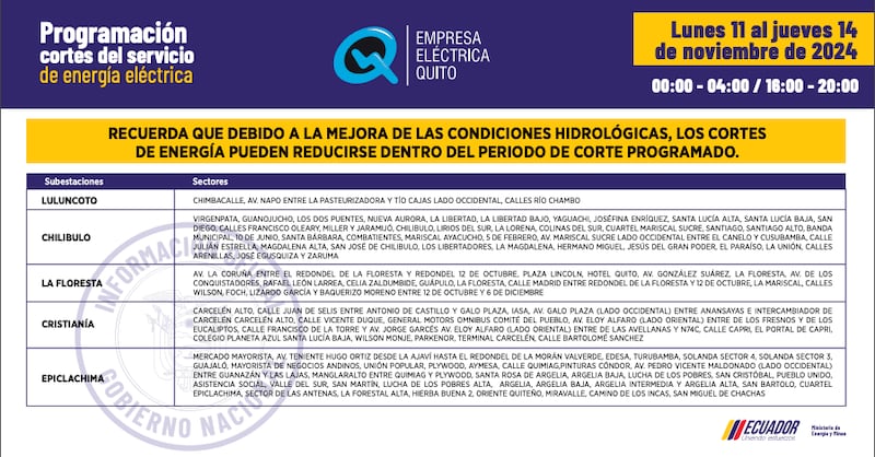 Cortes de luz del 11 al 14 de noviembre en Quito.