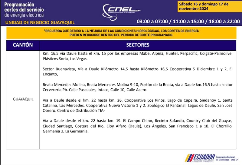 Guayaquil: horarios de cortes de luz de este domingo 17 de noviembre. Imagen: CNEL