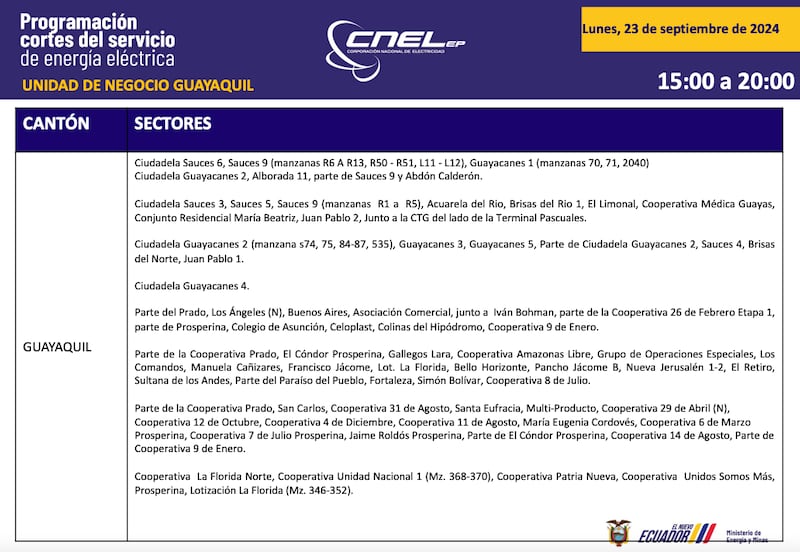 Así quedan los horarios de cortes de luz para Guayaquil