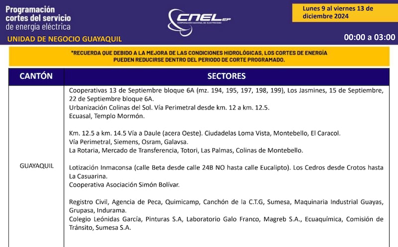 Cortes de luz en Guayaquil del 9 al 15 de diciembre