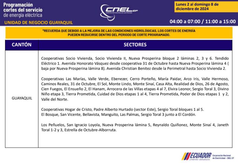 Guayaquil: revise los horarios de cortes de luz del 2 al 8 de diciembre. Imagen: CNEL