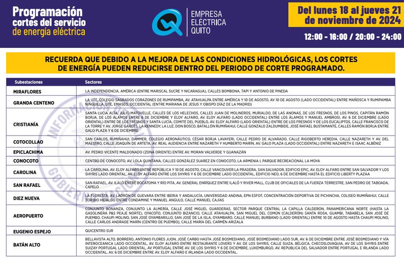 Cortes de luz de la Empresa Eléctrica de Quito