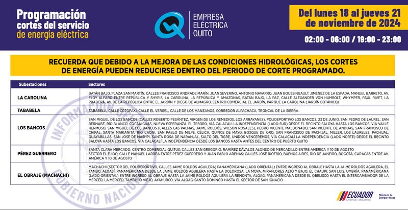 Cortes de luz de la Empresa Eléctrica de Quito