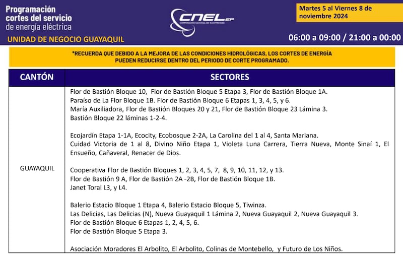 Cortes de luz en Guayaquil hasta el 8 de noviembre