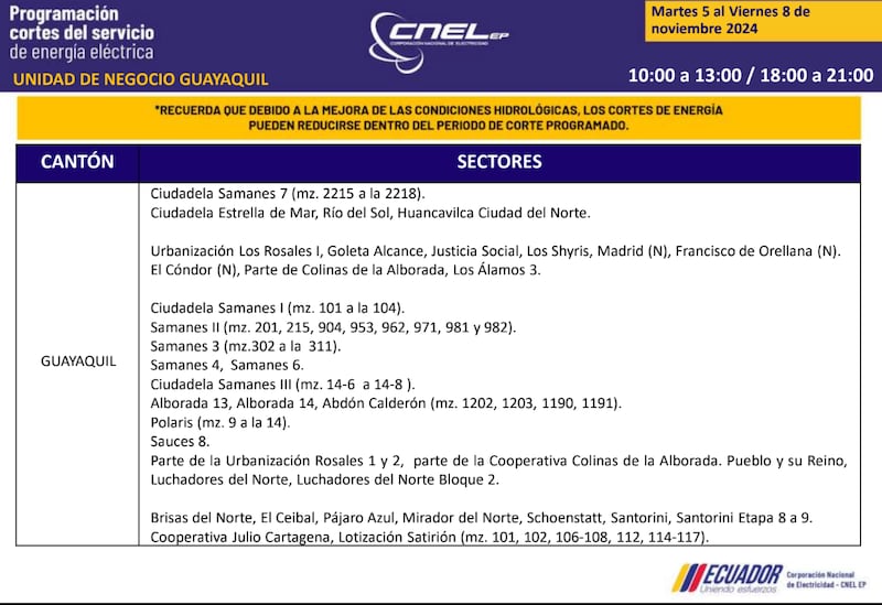 Cortes de luz en Guayaquil hasta el 8 de noviembre