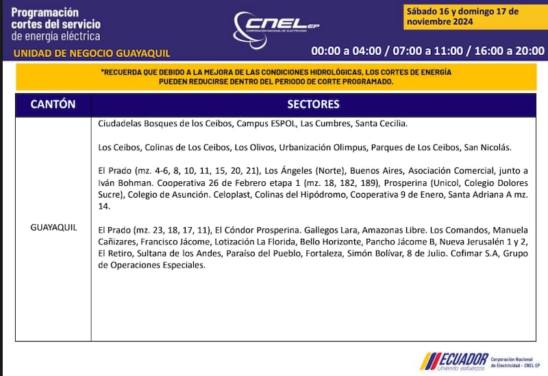 Guayaquil: horarios de cortes de luz de este domingo 17 de noviembre. Imagen: CNEL