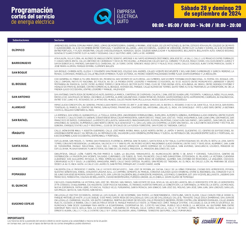 Nuevos horarios de cortes de luz para Quito.