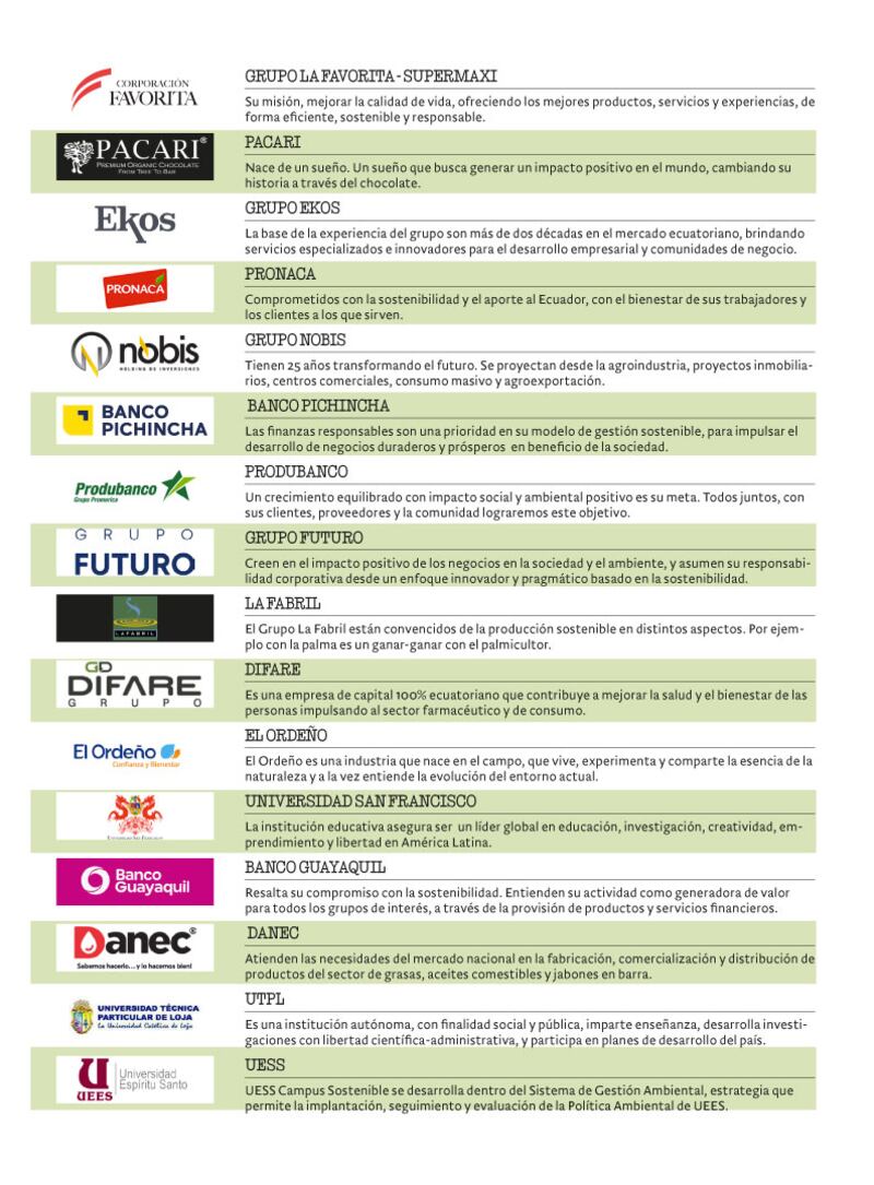 Empresas internacionales sostenibles