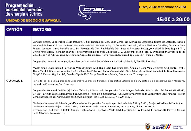 Así quedan los horarios de cortes de luz para Guayaquil