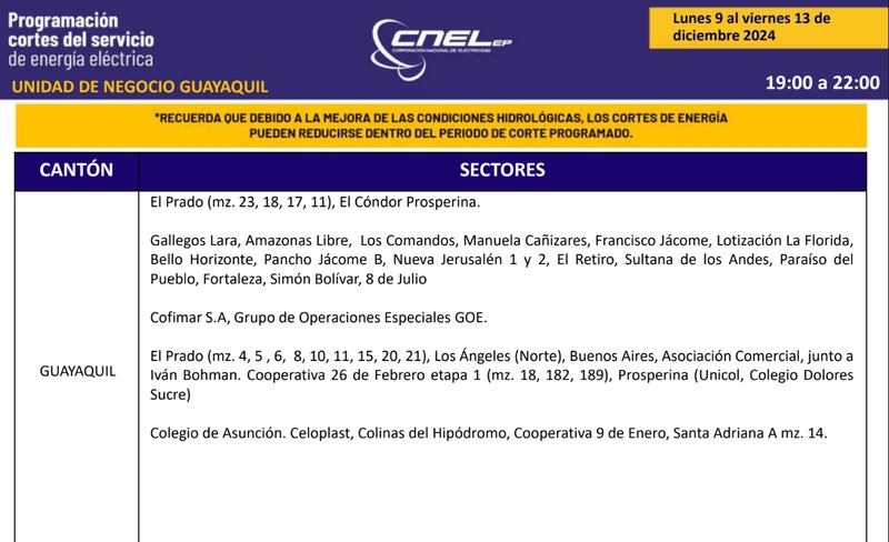 Cortes de luz en Guayaquil del 9 al 15 de diciembre