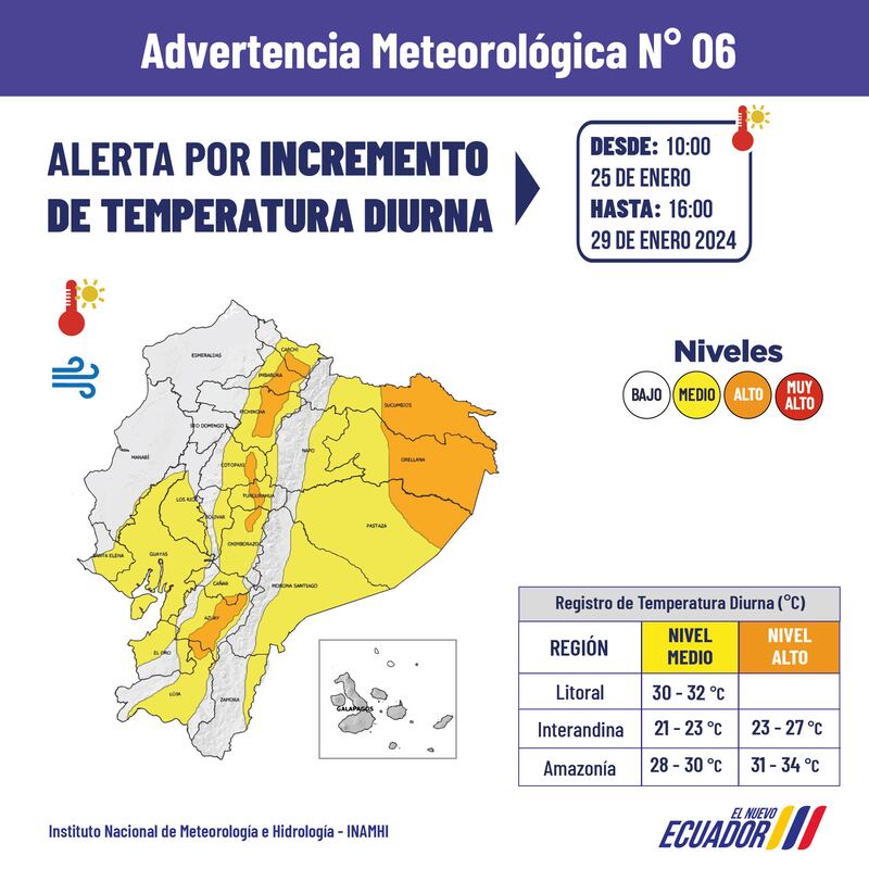 Advertencia Meteorológica INAMHI Ecuador