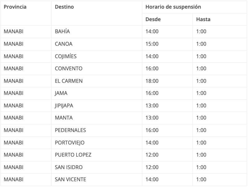 Nuevos horarios de los buses que salen desde Quito hacia Manabí y Los Ríos