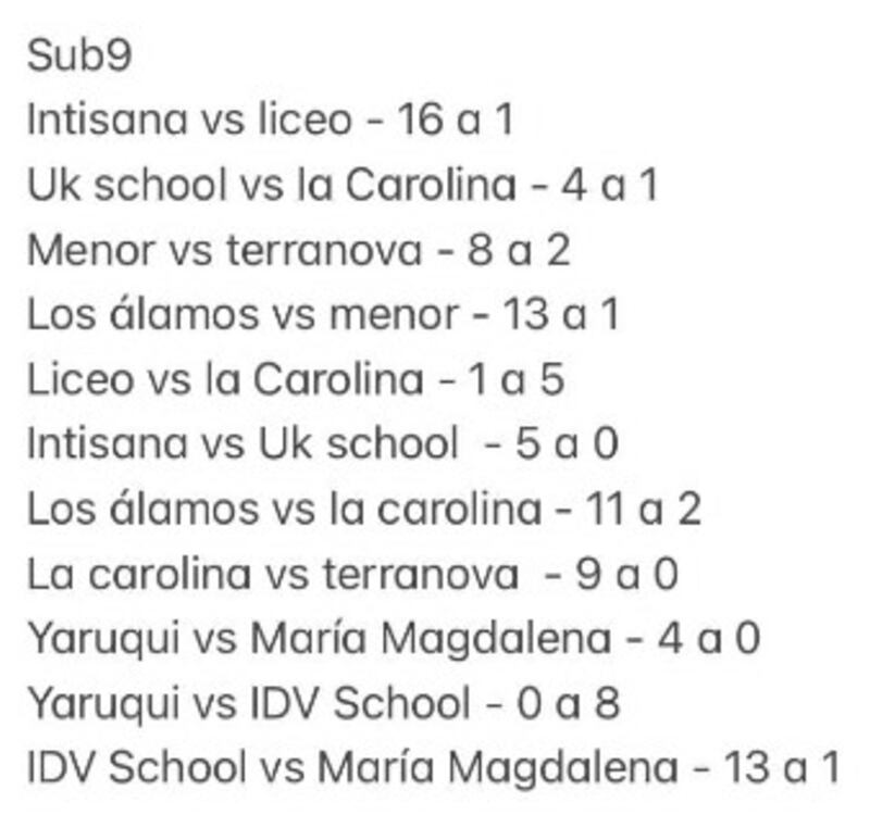 PRIVATE SCHOOLS NATIONAL LEAGUE