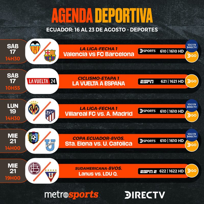 Agenda Directv