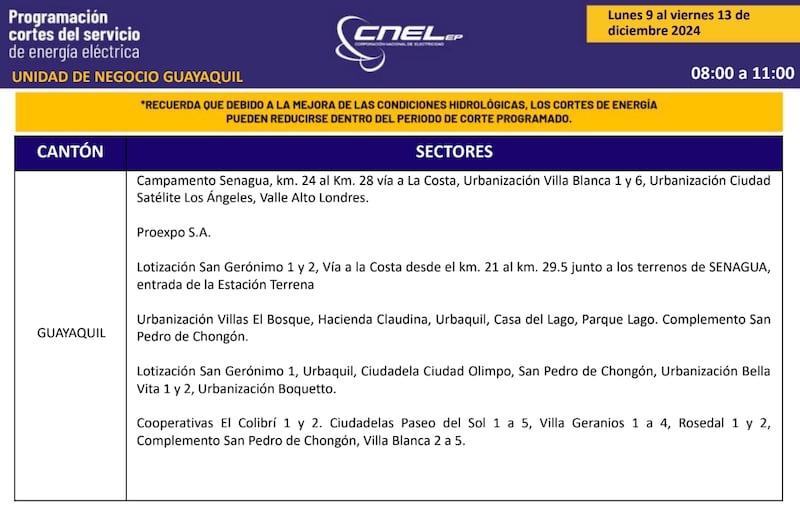 Cortes de luz en Guayaquil del 9 al 15 de diciembre