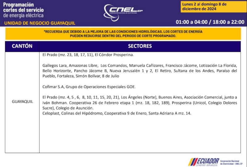 Guayaquil: revise los horarios de cortes de luz del 2 al 8 de diciembre. Imagen: CNEL