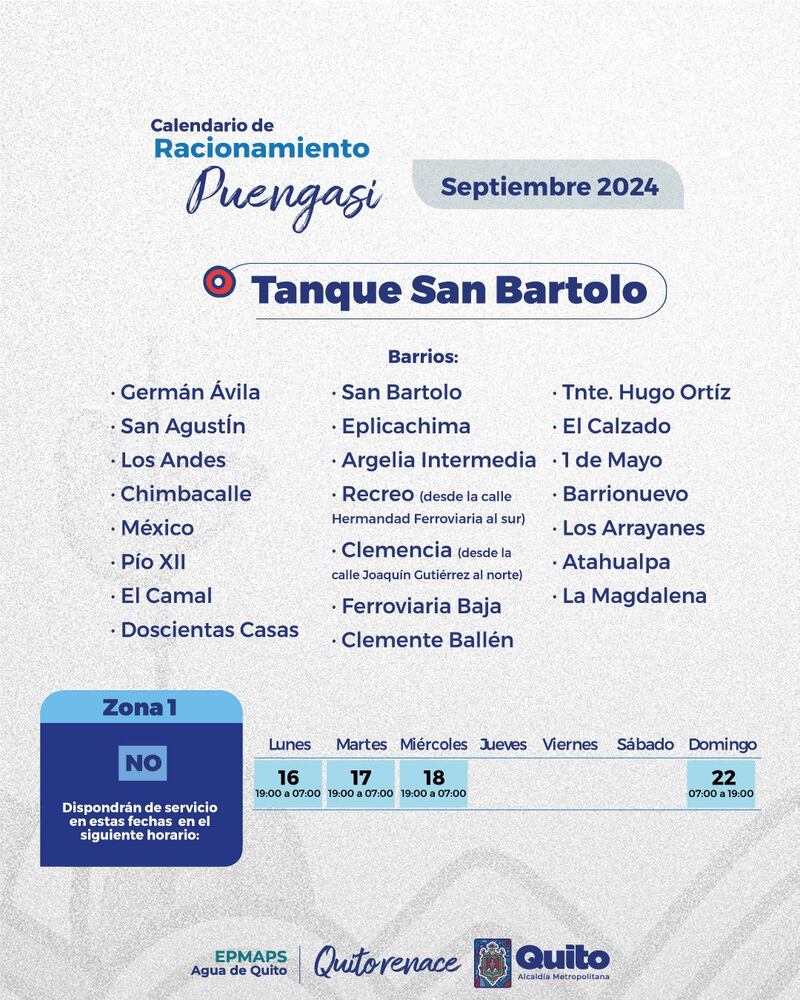 Así queda el cronograma de abastecimiento de agua para ciertas zonas del sur Quito