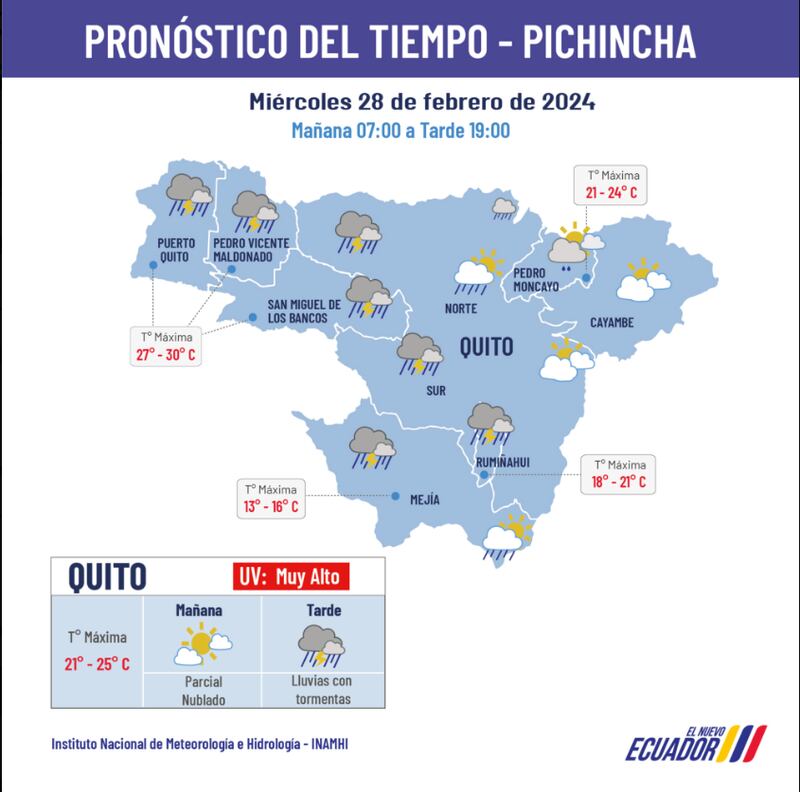 Quito: este es el pronóstico del clima para este miércoles 28 de febrero.