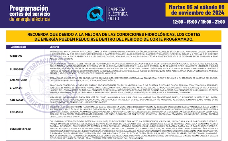 Cortes de luz en Quito hasta el 10 de noviembre