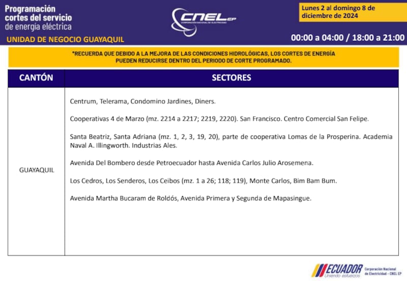 Guayaquil: revise los horarios de cortes de luz del 2 al 8 de diciembre. Imagen: CNEL