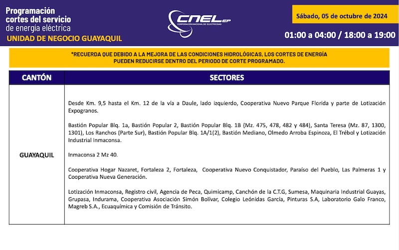 Cortes de luz en Guayaquil