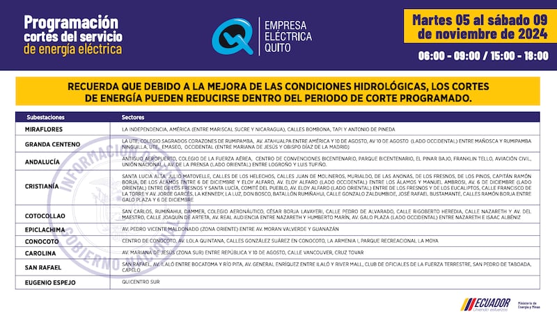 Cortes de luz en Quito hasta el 10 de noviembre