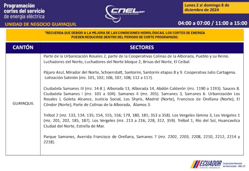 Guayaquil: revise los horarios de cortes de luz del 2 al 8 de diciembre. Imagen: CNEL