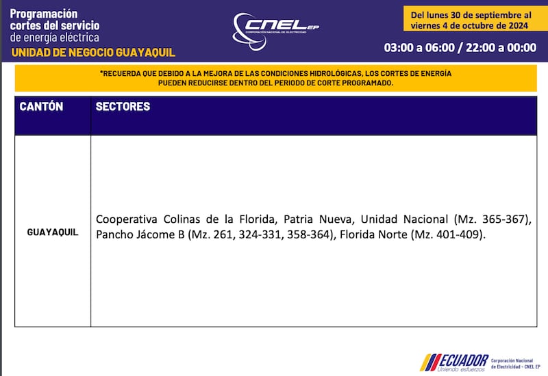 Cortes de luz en Guayaquil hasta el 4 de octubre