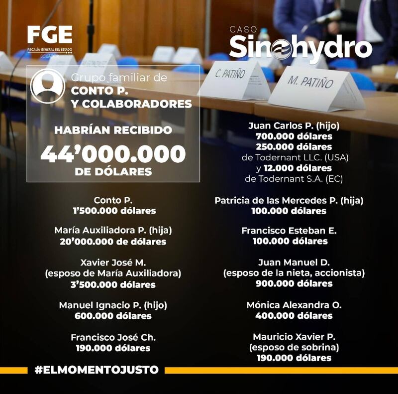 Fiscalía General del Estado