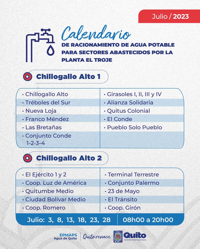 Calendario de racionamiento de agua potable para julio en el sector de Chillogallo