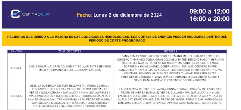 Cuenca: revise el cronograma de cortes de luz de este lunes 2 de diciembre. Imagen: CENTROSUR