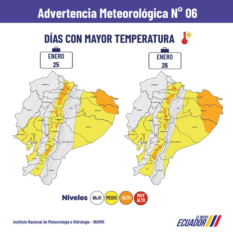 Días con mayor temperatura INAMHI Ecuador