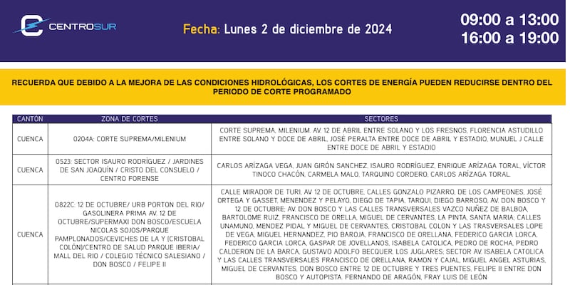 Cuenca: revise el cronograma de cortes de luz de este lunes 2 de diciembre. Imagen: CENTROSUR