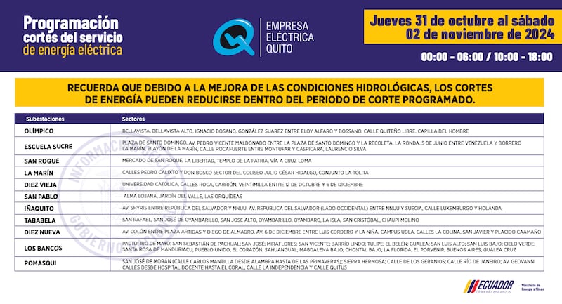 Cortes de luz del 31 de octubre al 2 de noviembre en Quito