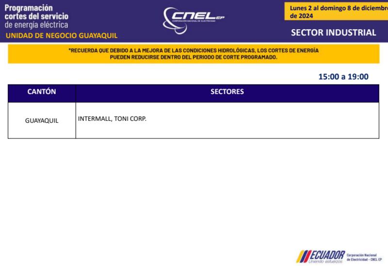 Guayaquil: revise los horarios de cortes de luz del 2 al 8 de diciembre. Imagen: CNEL