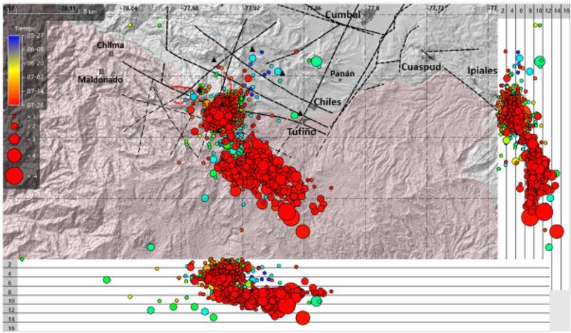 Mapa de localizaciones de los eventos sísmicos entre el 27 de mayo y el 26 de julio de 2022. La escala de color va de acuerdo con el registro temporal de los sismos y el tamaño de los círculos hacen referencia a la magnitud, teniéndose como valor máximo 5.6 Mw para el sismo del25 de julio de 2022.Se incluyen fallas, lineamientos estructurales y principales poblados como referencia.