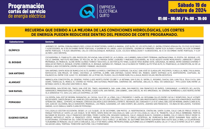 Quito: estos son los horarios de cortes de luz para este sábado 19 y domingo 20 de octubre. Imagen: EEQ