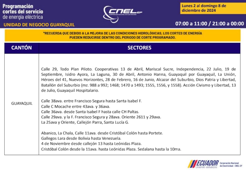 Guayaquil: revise los horarios de cortes de luz del 2 al 8 de diciembre. Imagen: CNEL