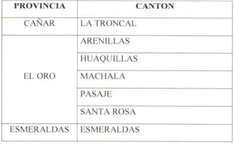 Toque de queda desde las 01:00