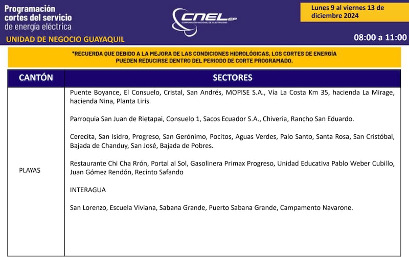 Cortes de luz en Guayaquil del 9 al 15 de diciembre