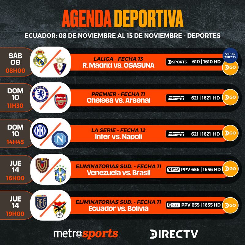 Agenda Deportiva Directv del 08 al 15 de noviembre de 2024