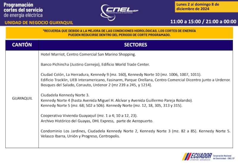 Guayaquil: revise los horarios de cortes de luz del 2 al 8 de diciembre. Imagen: CNEL