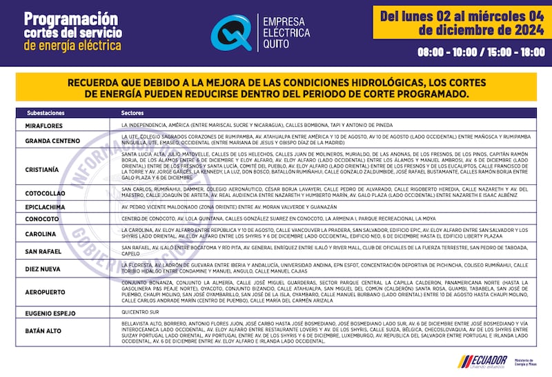 Cortes de luz en Quito del lunes 2 al miércoles 4 de diciembre