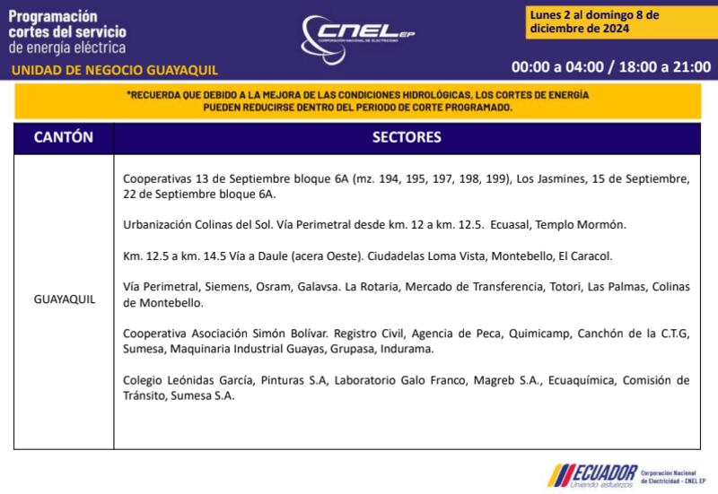 Guayaquil: revise los horarios de cortes de luz del 2 al 8 de diciembre. Imagen: CNEL