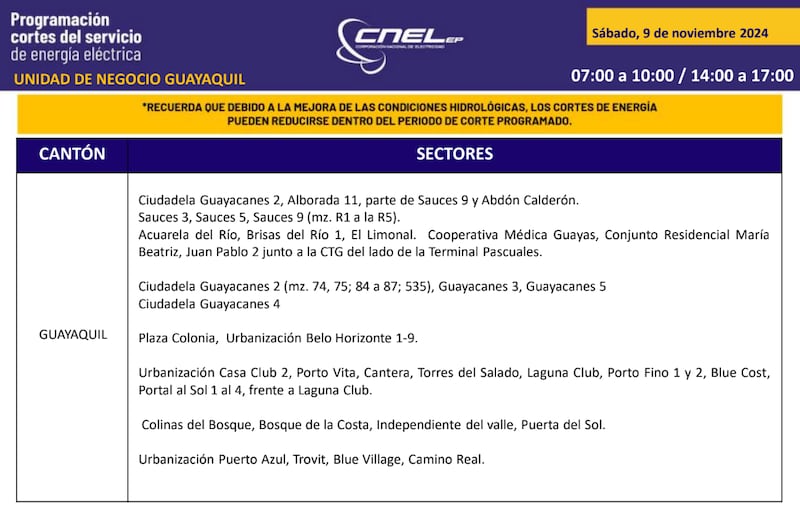 Cortes de luz en Guayaquil el 9 de noviembre
